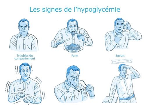 Les 7 symptômes de l’hypoglycémie
