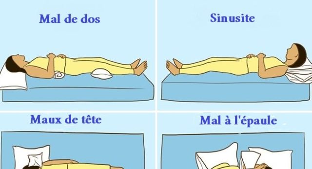 Positions de sommeil