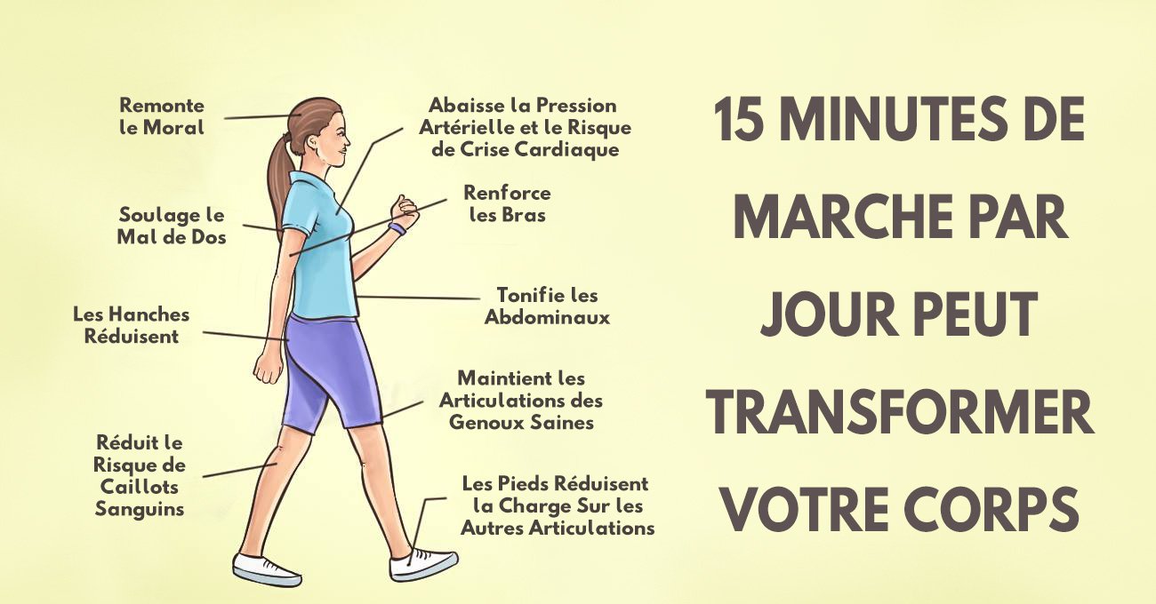 la marche