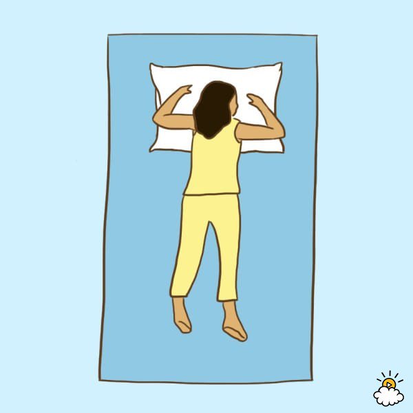 Positions de sommeil