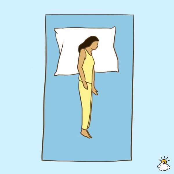 Positions de sommeil