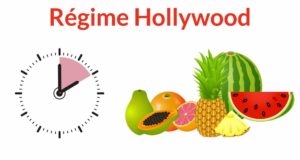Régime Hollywood ou Régime fruits : En quoi consiste-t-il ? Régime HOLLYWOOD