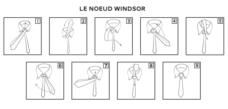 Comment faire un nœud de cravate