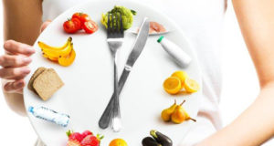 Régime INSUDIET : Perdez du poids avec ce programme Régime INSUDIET