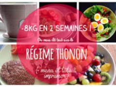 Le Régime THONON : Programme-minceur, menus, avantages et inconvénients Régime THONON
