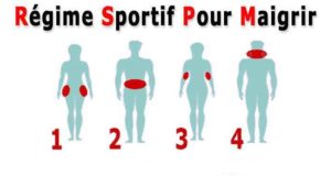 Régime SPORTIF